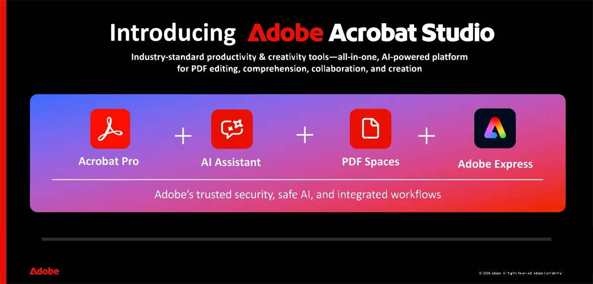 Acrobat Studio 3