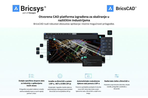 Što je BricsCAD Prava CAD alternativa 2