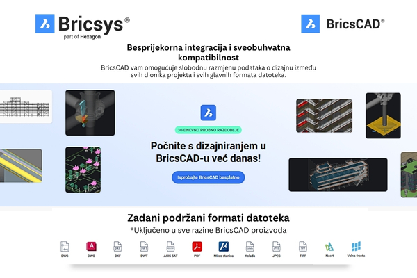Što je BricsCAD Prava CAD alternativa 4
