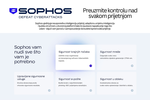 SOPHOS Preuzmite kontrolu nad svakom prijetnjom!