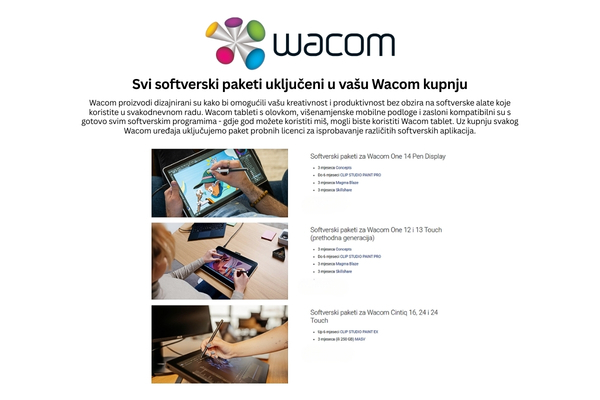 Svi softverski paketi uključeni u vašu Wacom kupnju 4