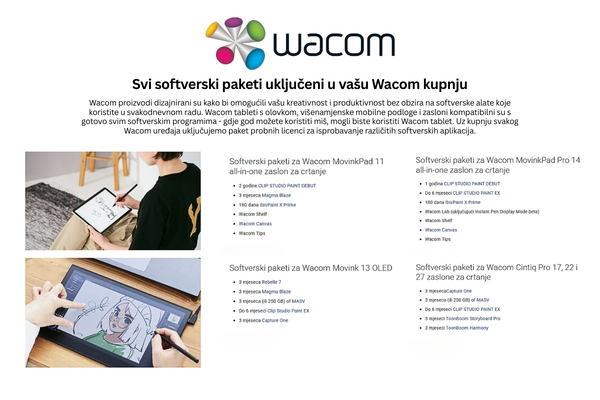 Svi softverski paketi uključeni u vašu Wacom kupnju 5
