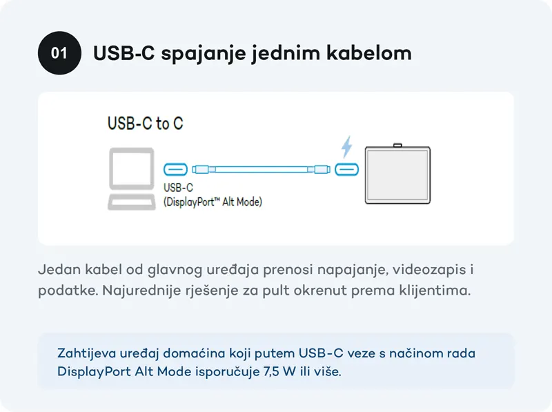 Wacom DTH142E connect 1
